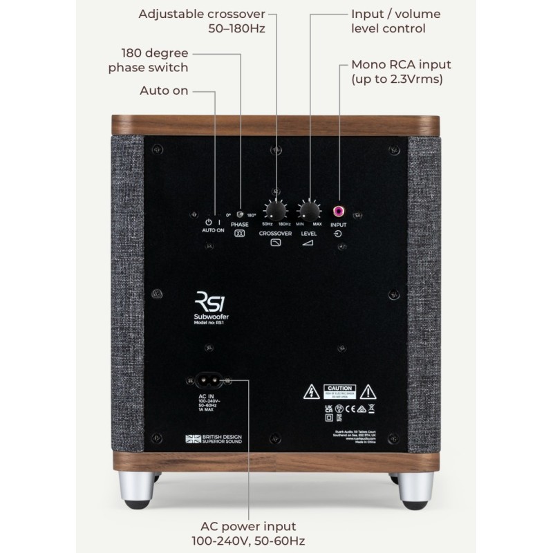 Ruark Audio RS1 Subwoofer Activo Walnut, vista trasera con conexiones explicadas