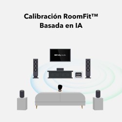 WiiM Sub Pro Subwoofer Activo negro — vista esquema instalación 5.1