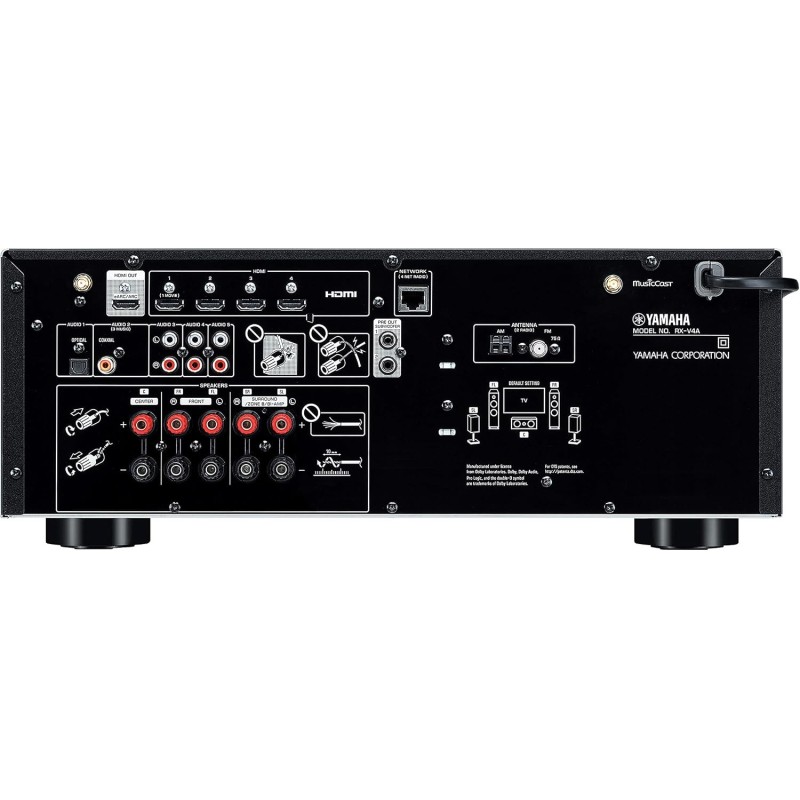 Yamaha RX-V4A — Vista trasera panel conexiones