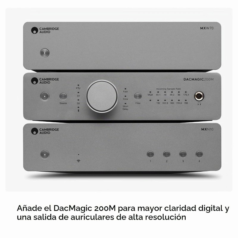MXW70 apilado con el DacMagic 200M y el MXN10 de Cambridge Audio