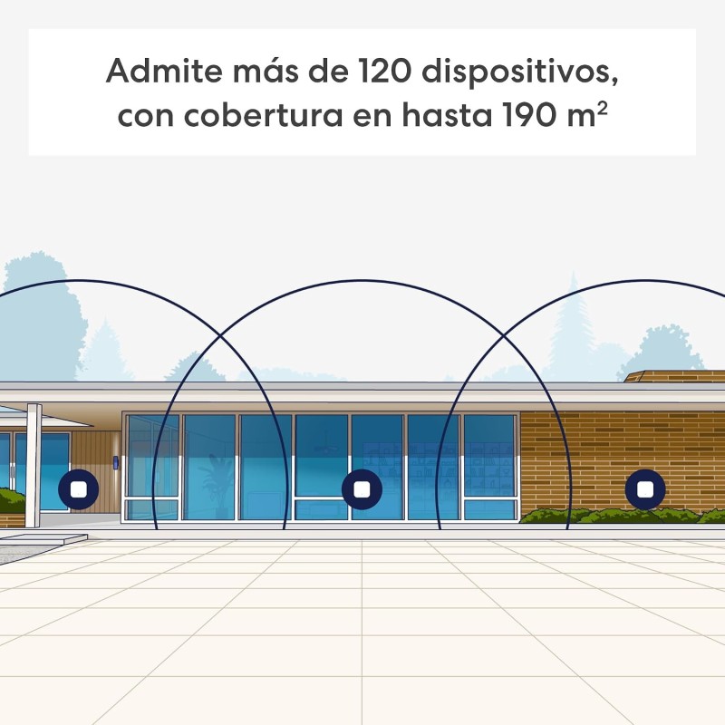 eero 7 router Wi-Fi 7 mesh de doble banda | Stella AV