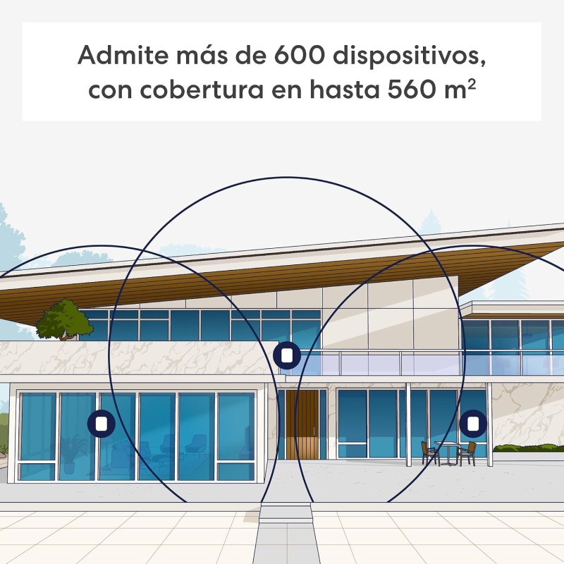 eero Pro 7 Wi-Fi 7 mesh de triple banda, pack de 3 | Stella AV