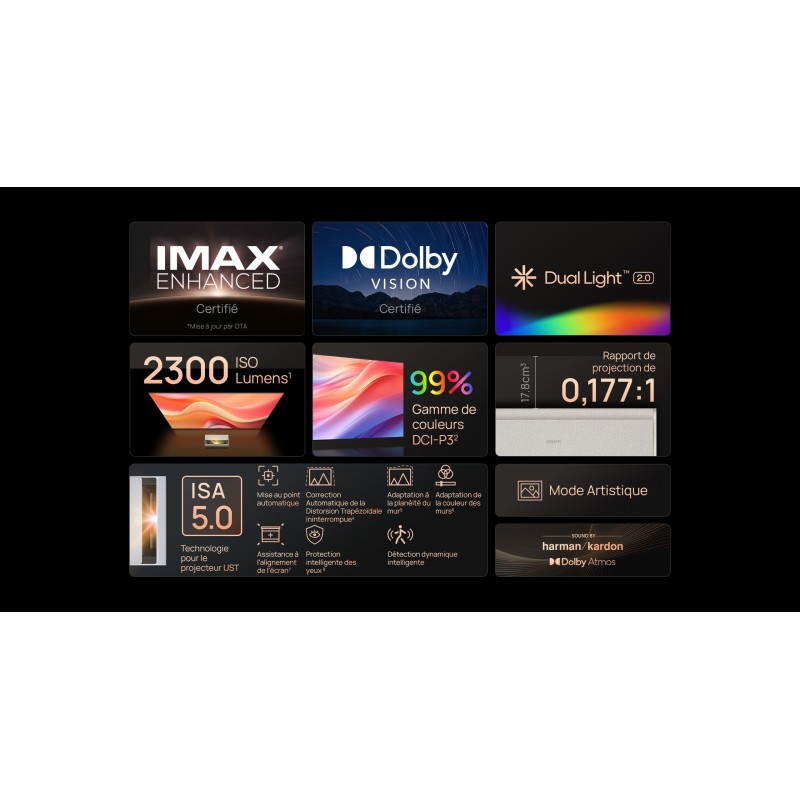 XGIMI Aura 2 proyector láser 4K ultracorta distancia | Stella AV