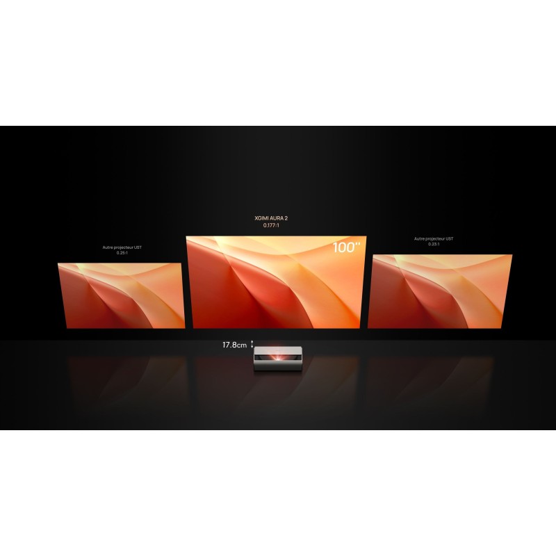 XGIMI Aura 2 proyector láser 4K ultracorta distancia | Stella AV