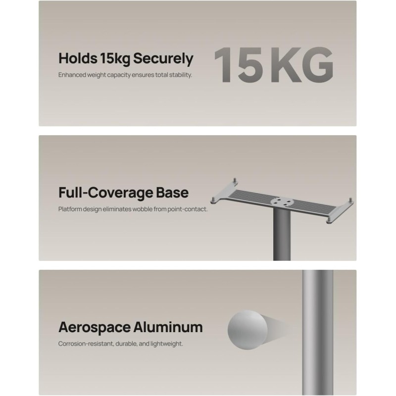 XGIMI C231B soporte de techo para Titan Noir | Stella AV