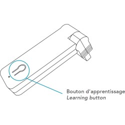 Lumene Wireless Trigger USB Showplace Silent | Stella AV