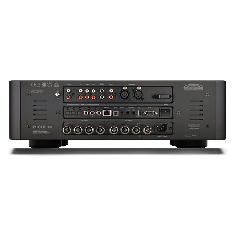 Rotel Michi X3 Series 2, conexiones traseras