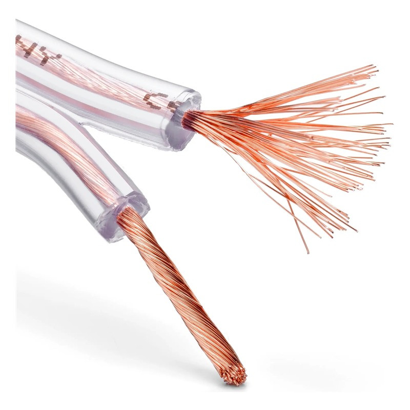 Cable Premium LS-CU de 1,5 mm², detalle (in-akustik)