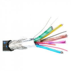 In-Akustik Premium Ultra High Speed HDMI, interior del cable: pares de conductores y pantallas