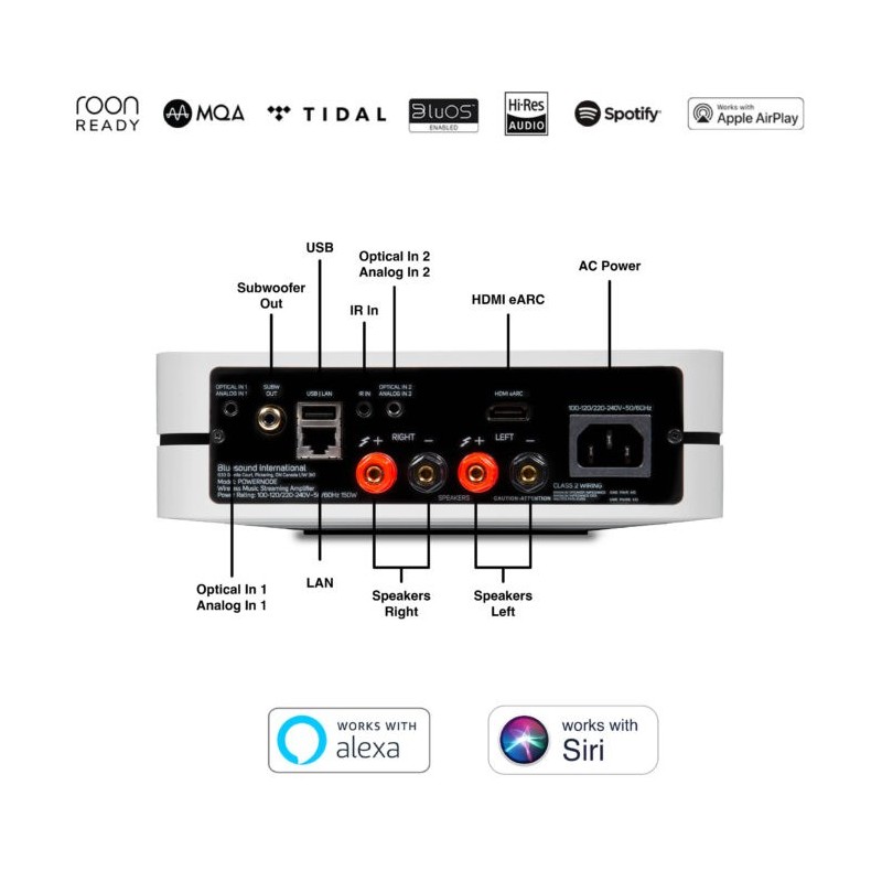 Bluesound PowerNode N330 blanco — reproductor todo en uno Hi-Fi vista panel trasero