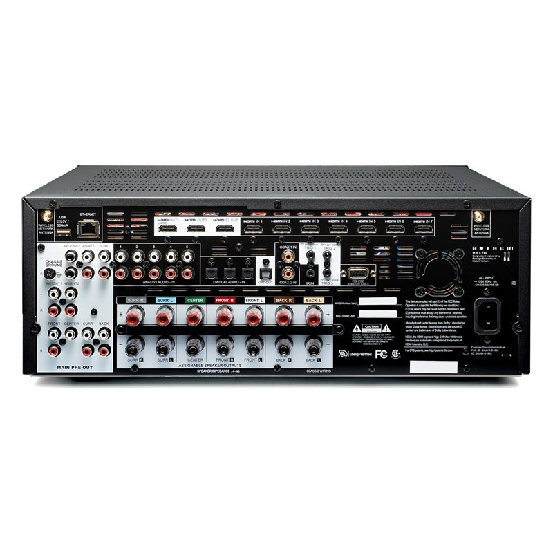Anthem MRX 740 8K, panel trasero