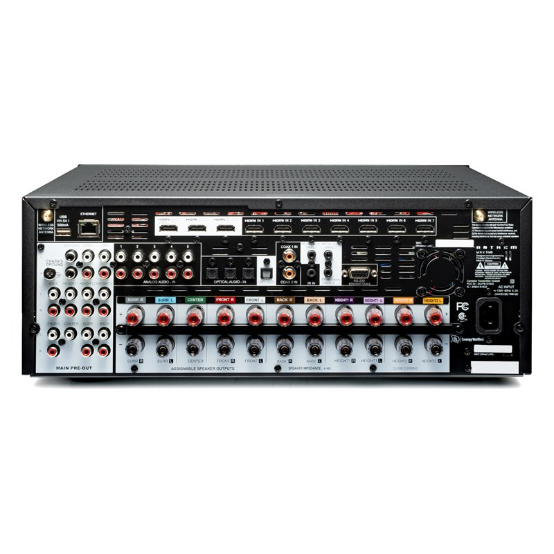 Anthem MRX 1140 8K, panel trasero