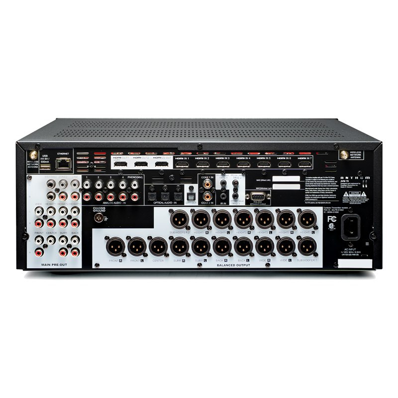 Anthem AVM 70 8K, panel trasero