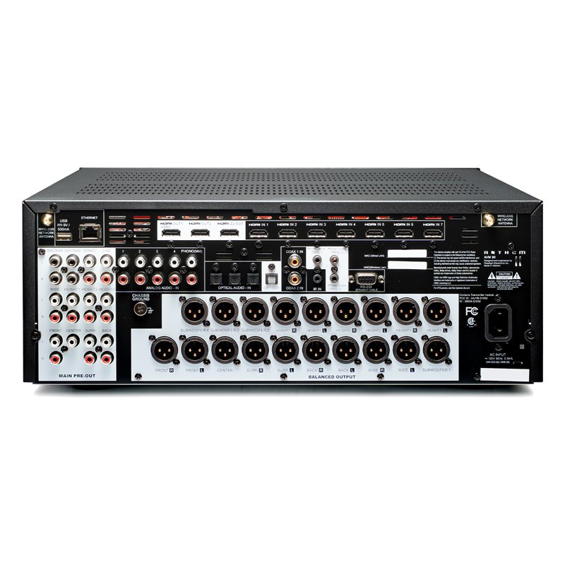Anthem AVM 90 8K, panel trasero