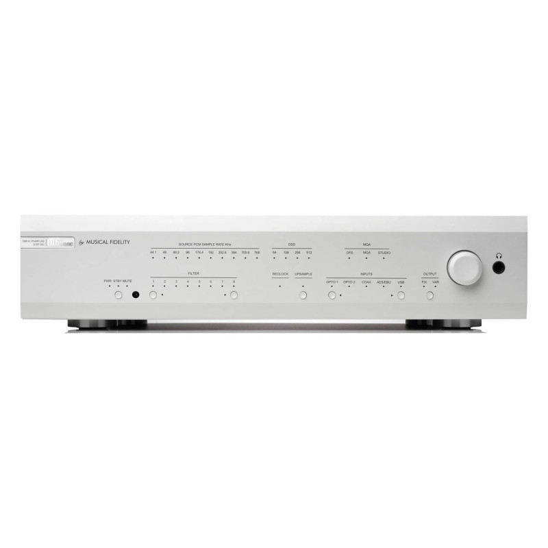 Musical Fidelity M6X DAC, vista frontal en plata
