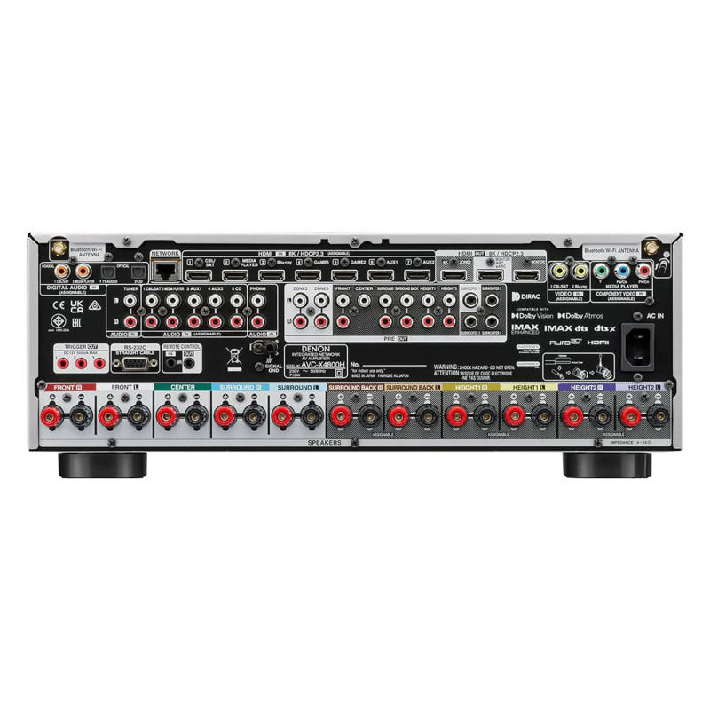 Denon AVC-X4800H, panel trasero en plata