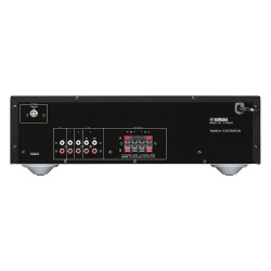 Yamaha R-S202D, panel trasero con cuatro entradas RCA, antena y bornes A y B