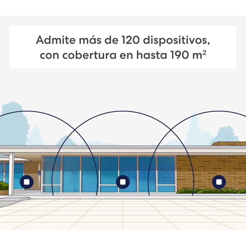eero 7, pack de 3: sistema Wi-Fi 7 mesh de doble banda, imagen 3
